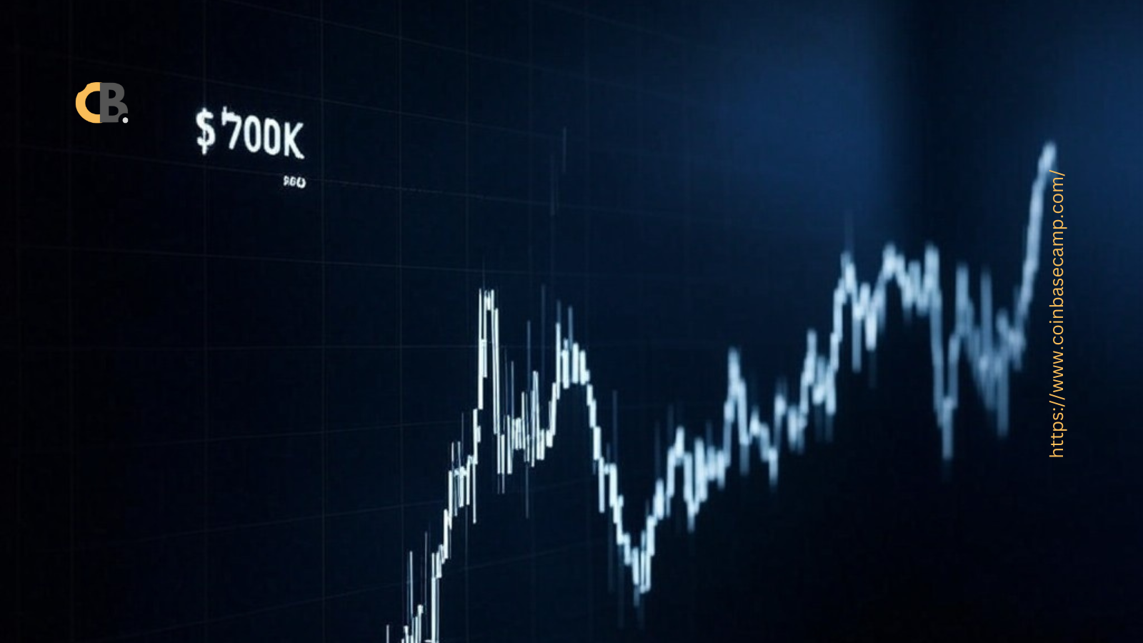 BTC