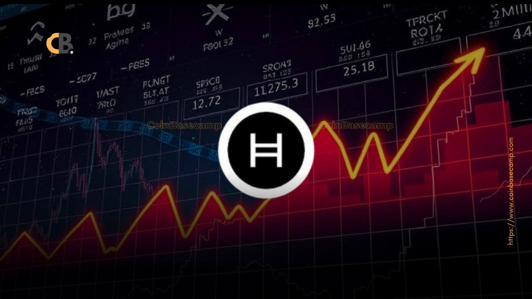HBAR-rocketing