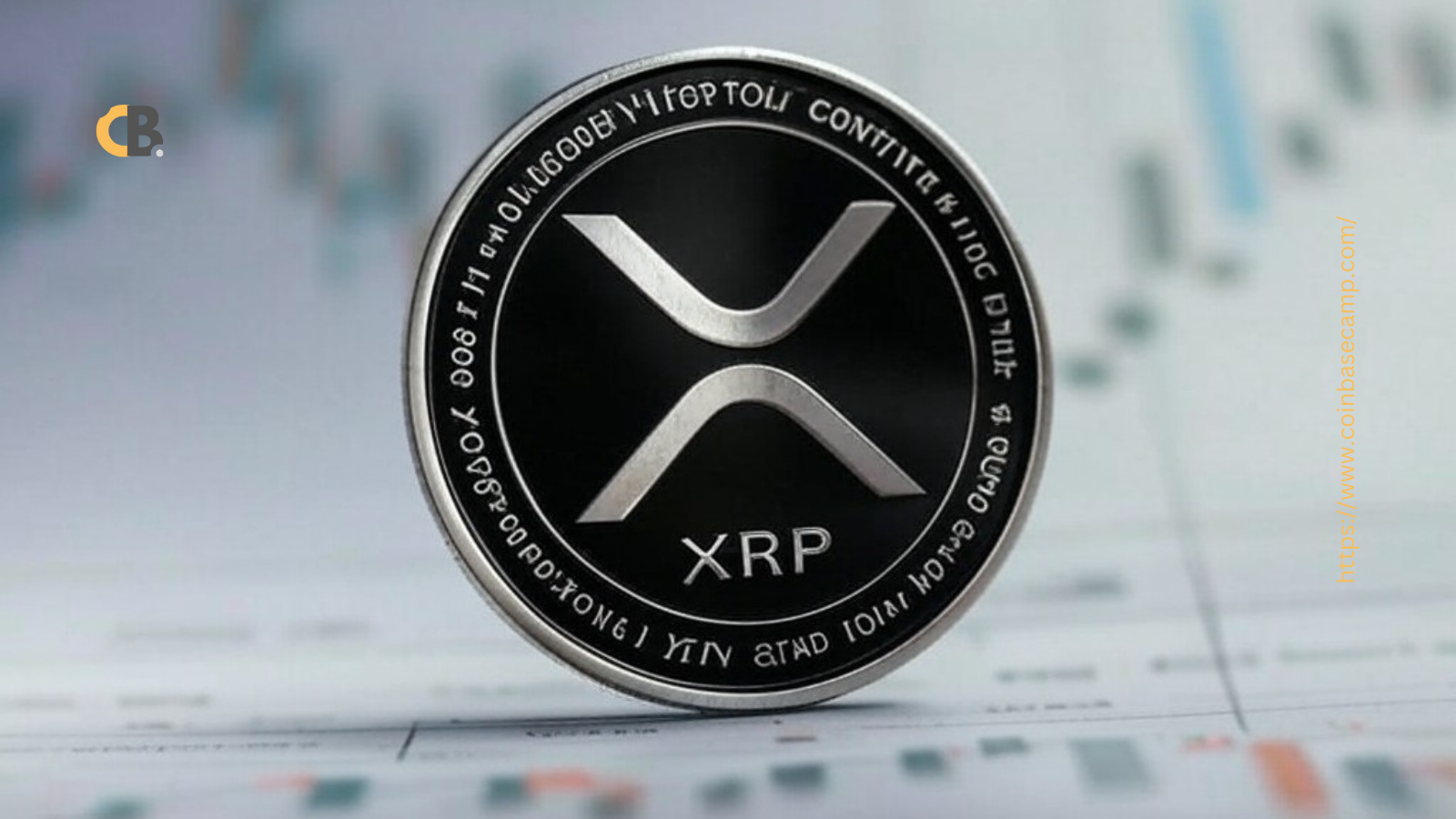 XRP price
