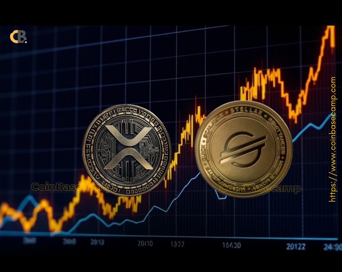 xrp-xlm