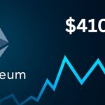 Why Ethereum Price Is Going Up Today