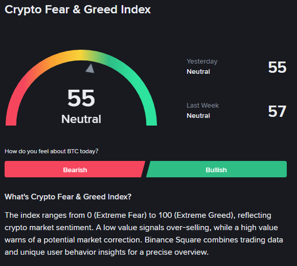 bitcoin-fear-and-greed-index (2)