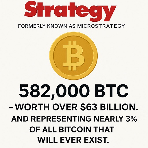 microstrategy-now-holds-an-astonishing-582000-btc