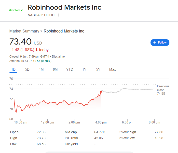 robinhood-stock-price