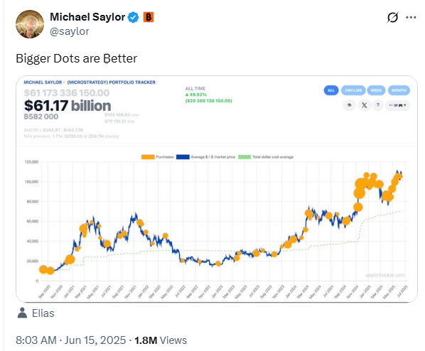 strategy-hints-at-more-bitcoin-buys