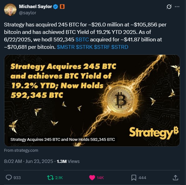 strategy-increases-bitcoin-holdings-with-dollar26-million-purchase